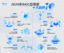 工程院邬贺铨院士为《》做序言指出